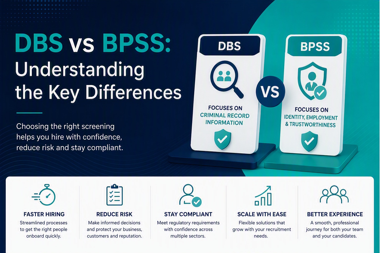 DBS vs BPSS: Understanding the Key Differences